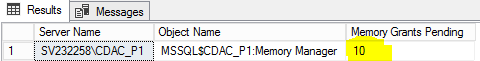 Memory Grants Pending