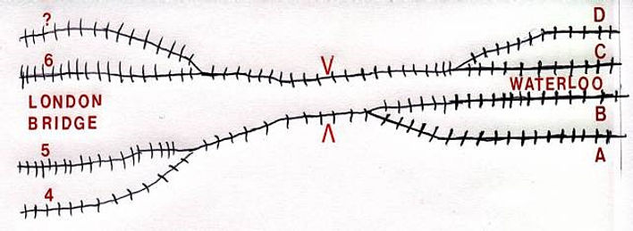 Rail bottleneck.jpg