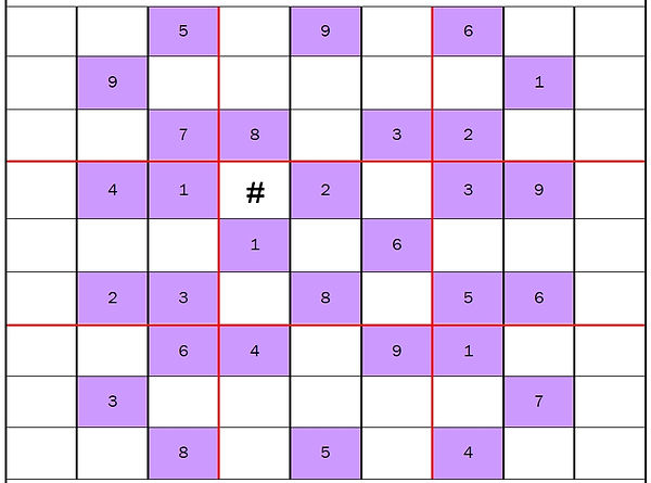 Photo of table 1.jpg