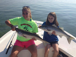 Wells Maine Striper Fishing Charter