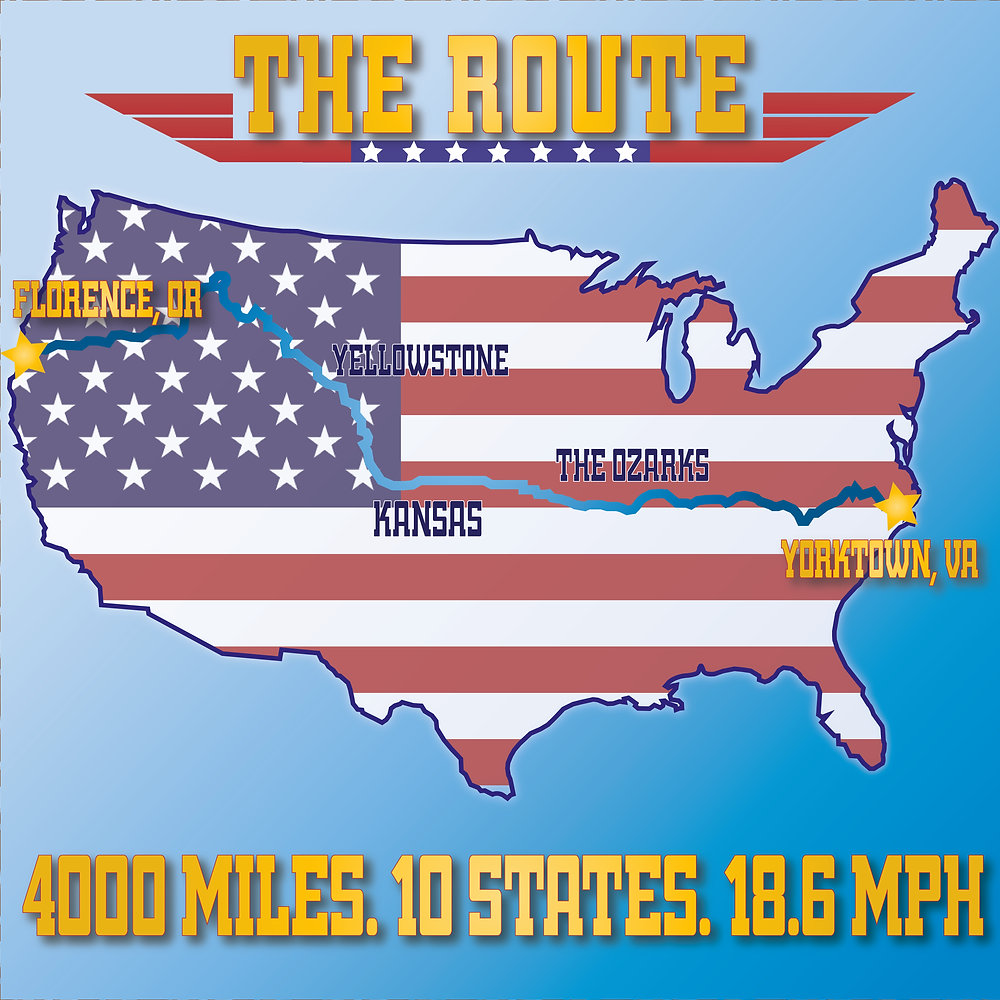The Rout The Route