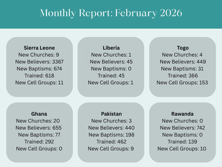 Training2Send: February Monthly Report