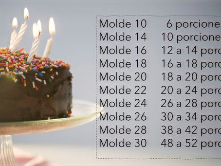 Moldes y porciones para tortas