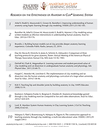 Research on the Effectiveness of Anatomy in Clay® Learning System.png
