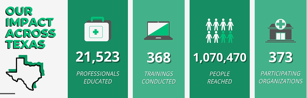 New TTTF Infographic HORIZONTAL 06.30.2026.png