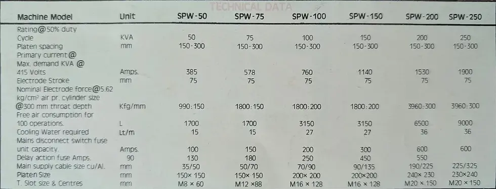 WhatsApp-Image-2025-04-04-at-11.58.34_7ebe9193-scaled-1-1536x587 (1).webp