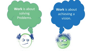 THE BENEVOLENT INVESTIGATOR LEADERSHIP STYLE