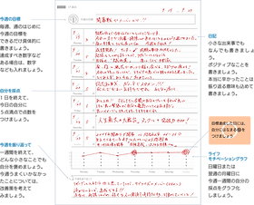 目標達成ノートで自己管理【LMGノート】 Amazon.co.jp: 目標達成ノートで自己管理 LMGノート 株式会社OHG