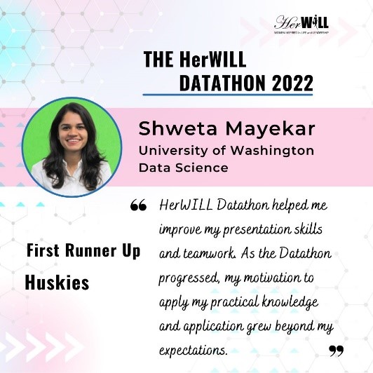 First Runner Up team from the University of Washington sharing their experience at the HerWILL Datathon 2022