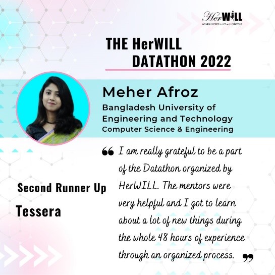 Second Runner Up team from BUET sharing their experience at the HerWILL Datathon 2022