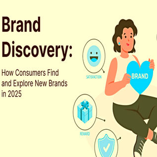 What are the main sources of brand discovery by age group?