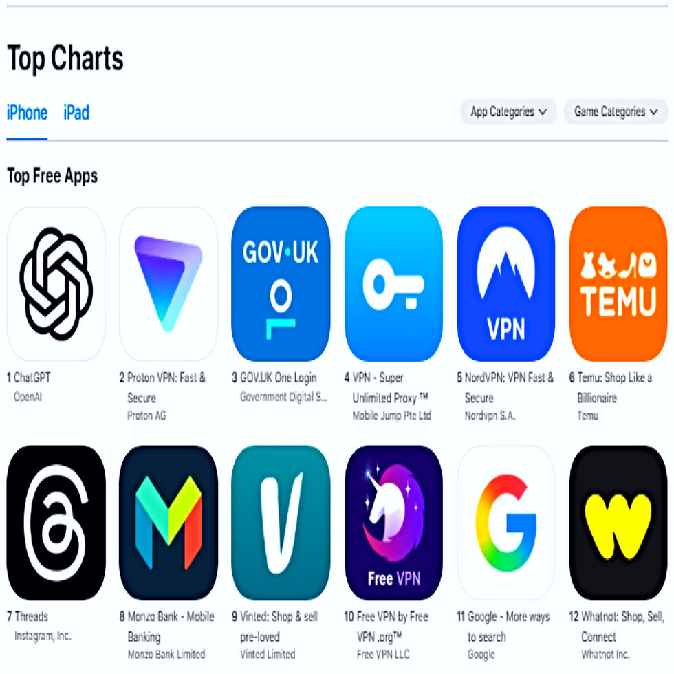 Top 10 free Apple iPhone Apps in 2025 in the UK