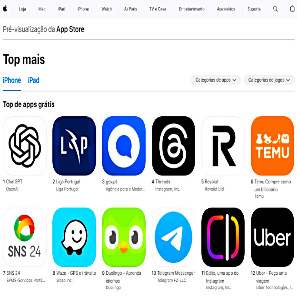 Top 10 free Apple iPhone Apps in 2025 in Portugal
