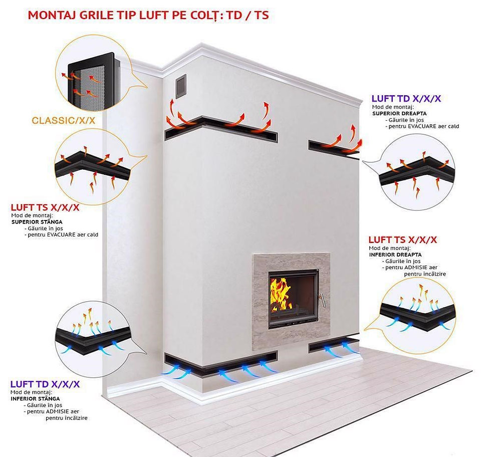 Miniatură: LUFT TS 6x40x60 Grilă șemineu pe colț