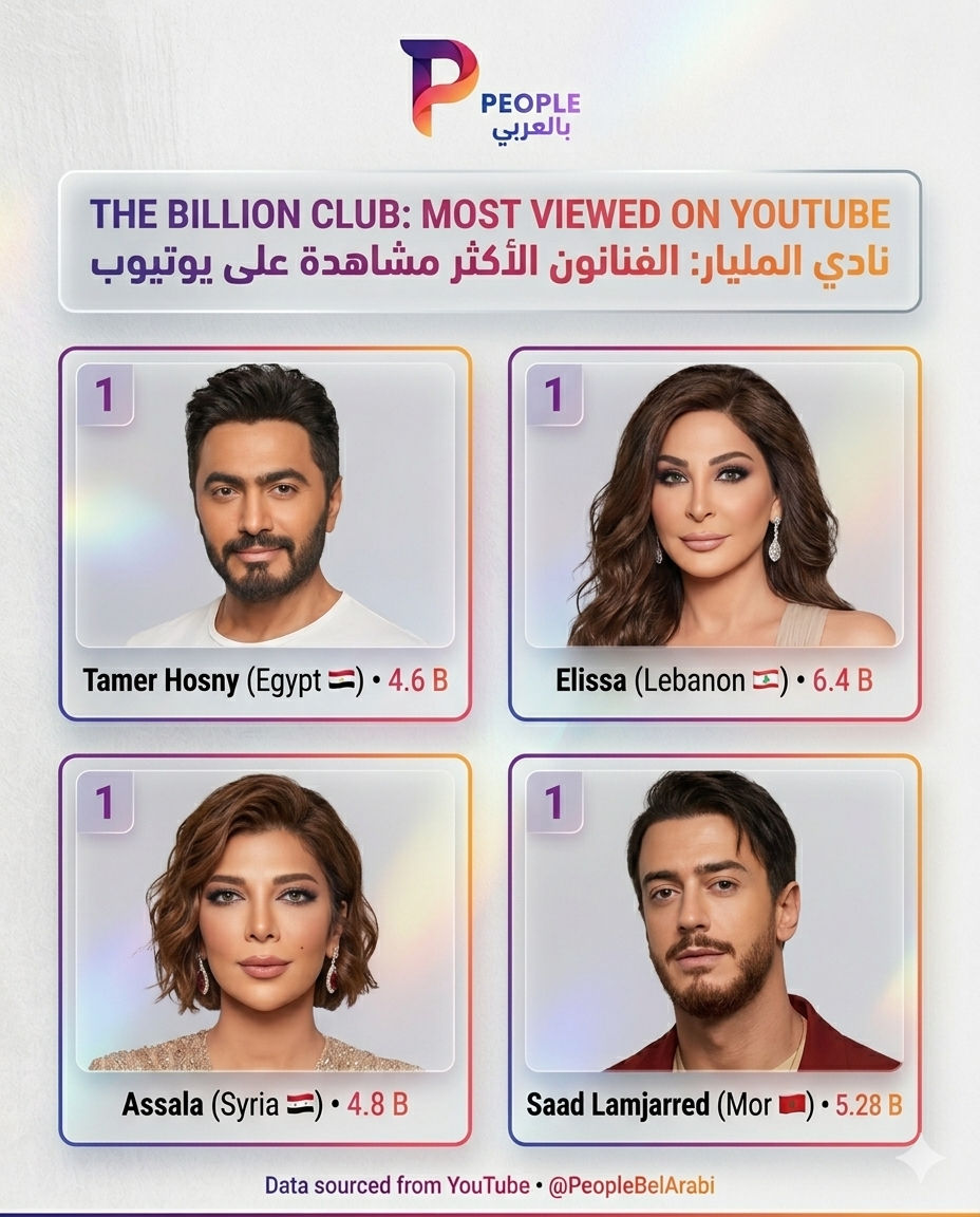 نادي المليار: نجوم الفن العربي يتربعون على عرش يوتيوب بأرقام قياسية