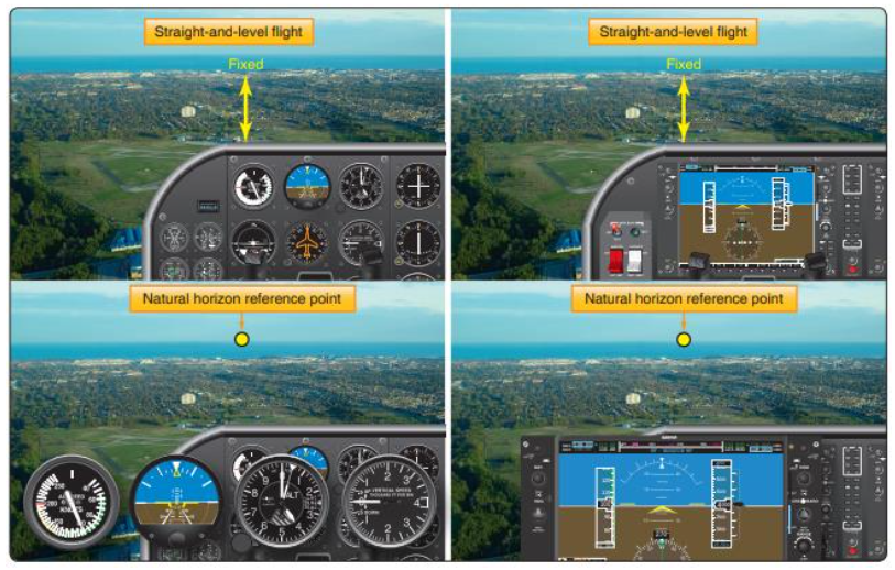 Straight and Level Flight IFR Lesson