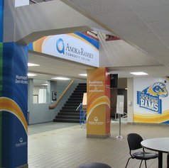 ANOKA RAMSEY COMMUNITY COLLEGE