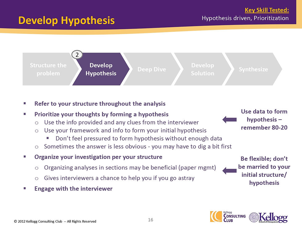 Thumbnail: Kellogg Consulting Casebook