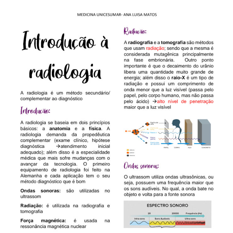 Introdução a radiologia