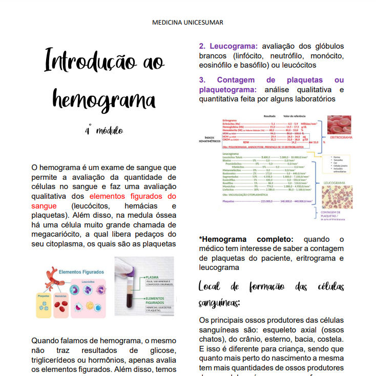 Introdução ao hemograma