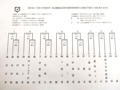 🥎📢北信越大会南信予備戦🥎📣