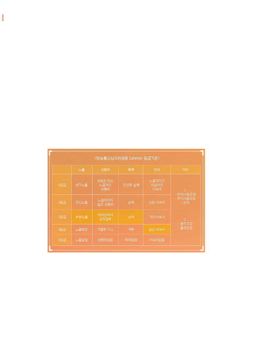 커뮤니티 기본안내.png