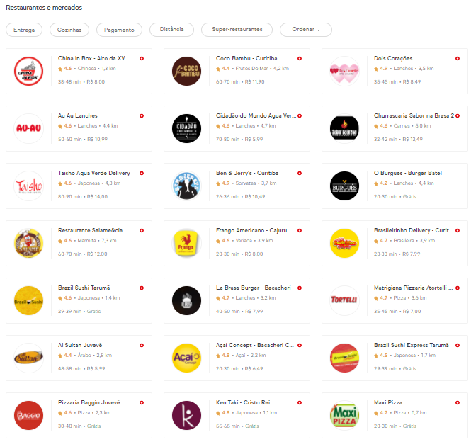 tabela de restaurantes ifood
