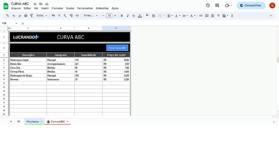 Download de planilha para gerar curva ABC