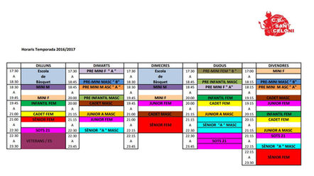ELS EQUIPS FEMENINS ES POSEN EN MARXA