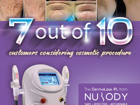7 out of 10 customers considering cosmetic procedures and, in Canada, hair removal & skin rejuve