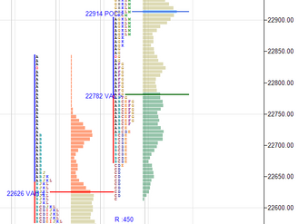 Daily market summary,plan charts and data of NF – 24Mar’26