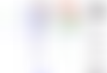 Daily market summary,plan charts and data of NF -15Apr'25