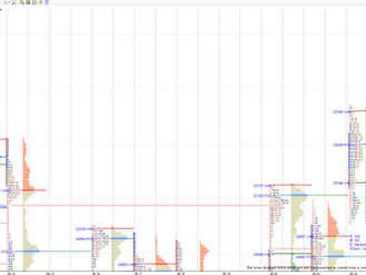 Daily market summary,plan charts and data of NF -24Jun’25
