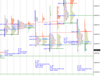 Daily market summary,plan charts and data of NF – 27Aug’26