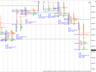 Daily market summary,plan charts and data of NF – 08Jan’26