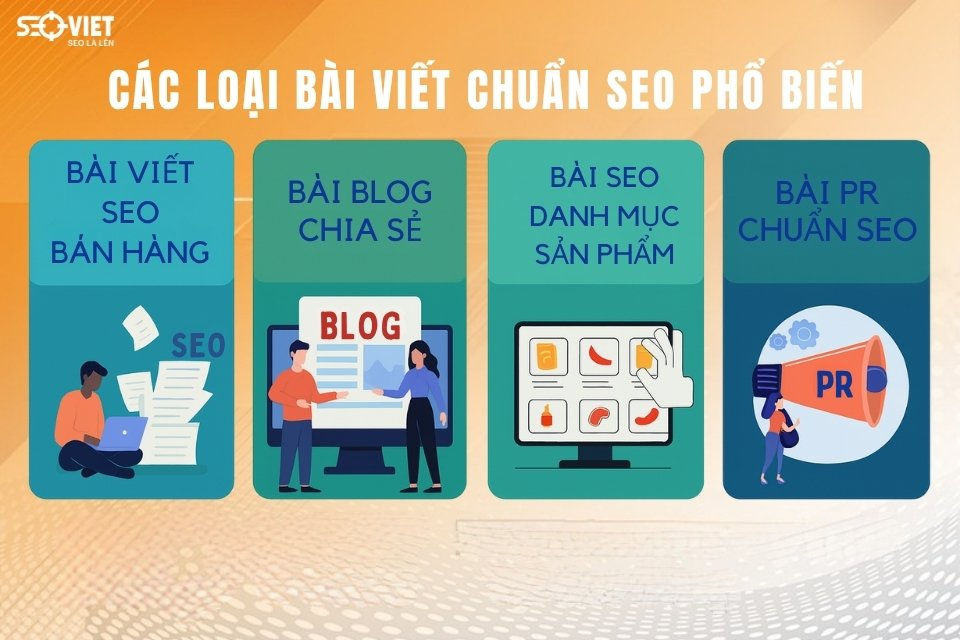 Dịch vụ Content SEO năm 2026: Tại sao doanh nghiệp Việt Nam không thể bỏ qua?