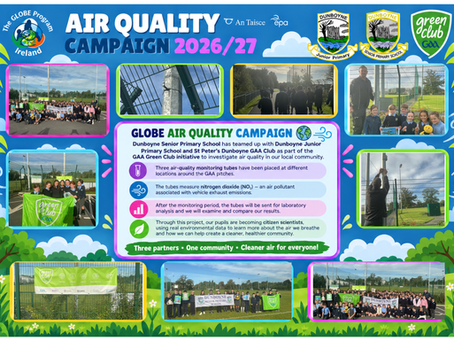 GLOBE Air Quality