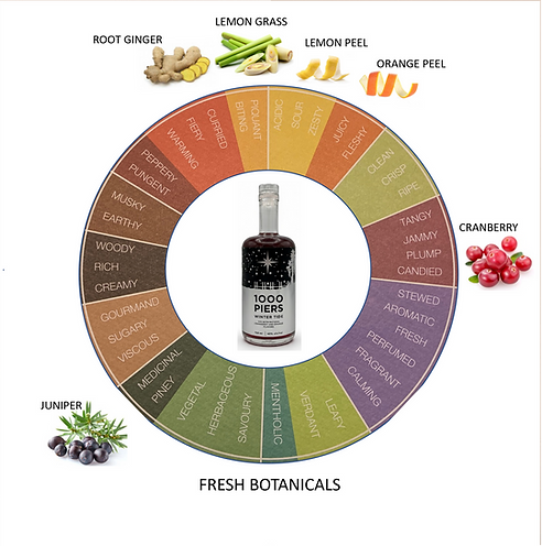 Winter Tide Botanicals.png