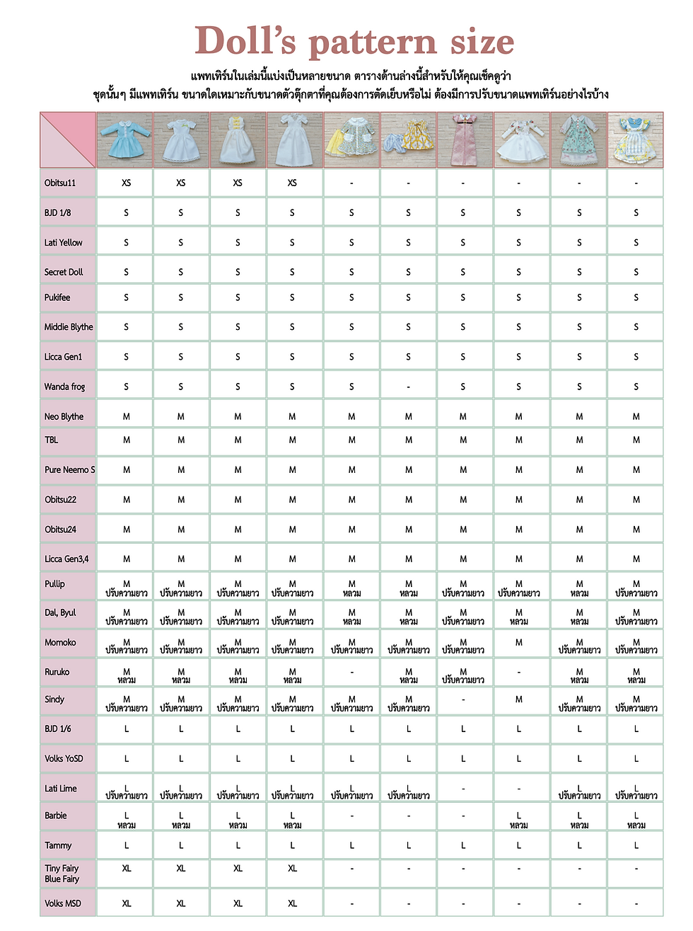 Thumbnail: E-Book LittleAmelie The Dress Maker for Dolls ภาษาไทย