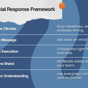 5-Step Social Response Framework
