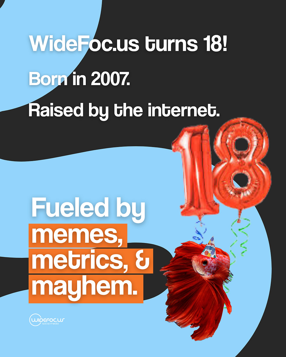 Pluto, the WideFoc.us mascot, celebrates 18 years of being the best betta in social media.