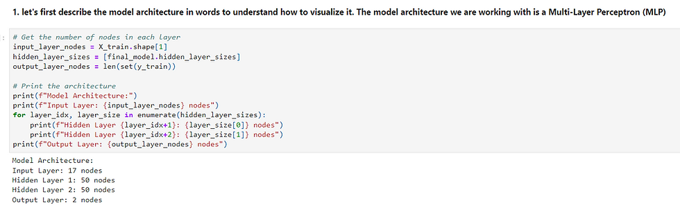 Now that we understand the model's architecture let's explore how to visualize it effectively. Visualizing the architecture provides a blueprint of the neural network, making it easier to grasp the connections between layers and nodes.