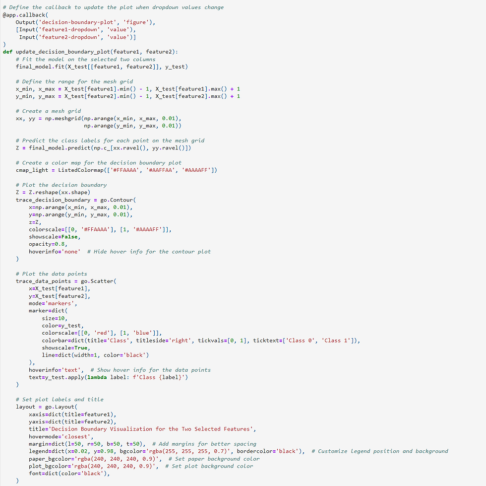 Here's an example of how you can create a 2D Decision Boundary Visualization using Python and Dash: