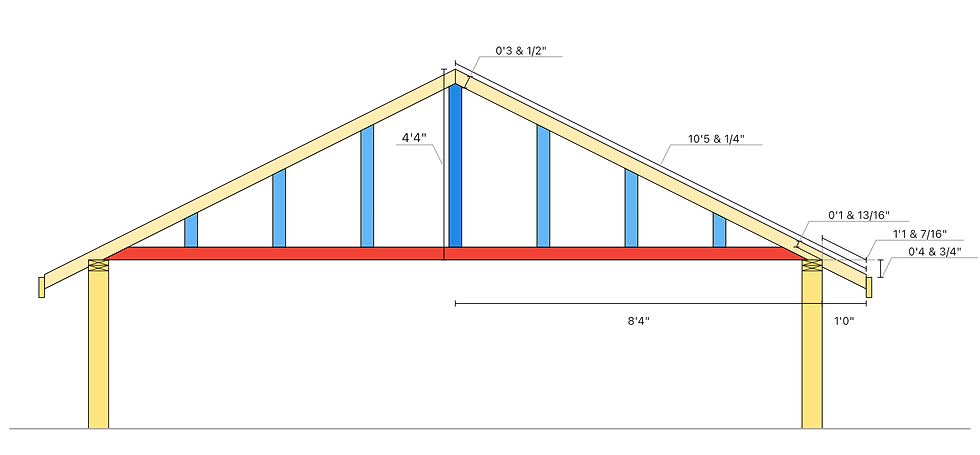 gable truss plan redx roof app