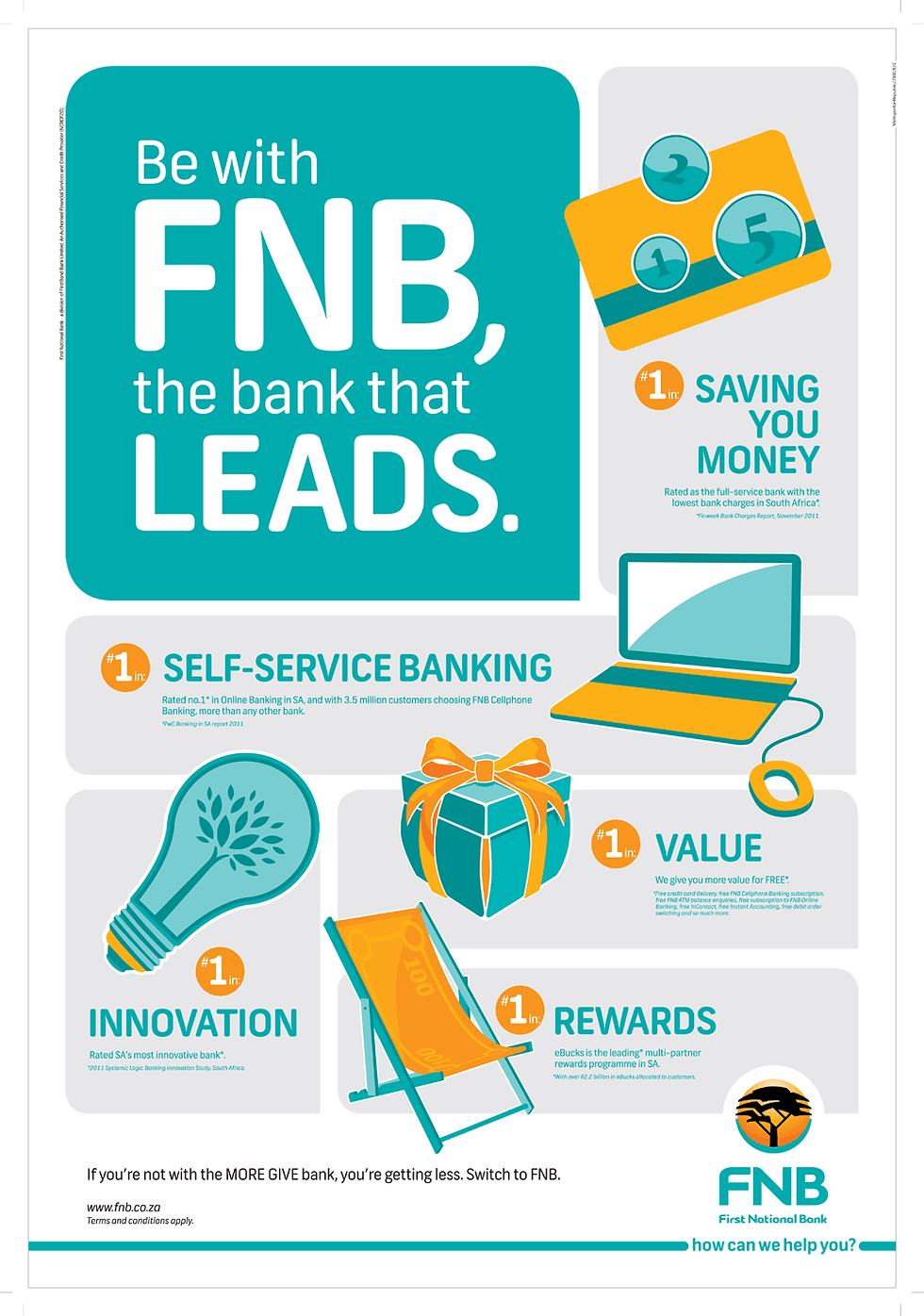 FNB Retail