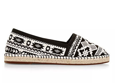 My Summer wardrobe wishlist