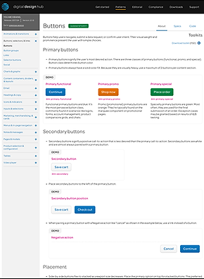 Design System Buttons, Style Use Rules.