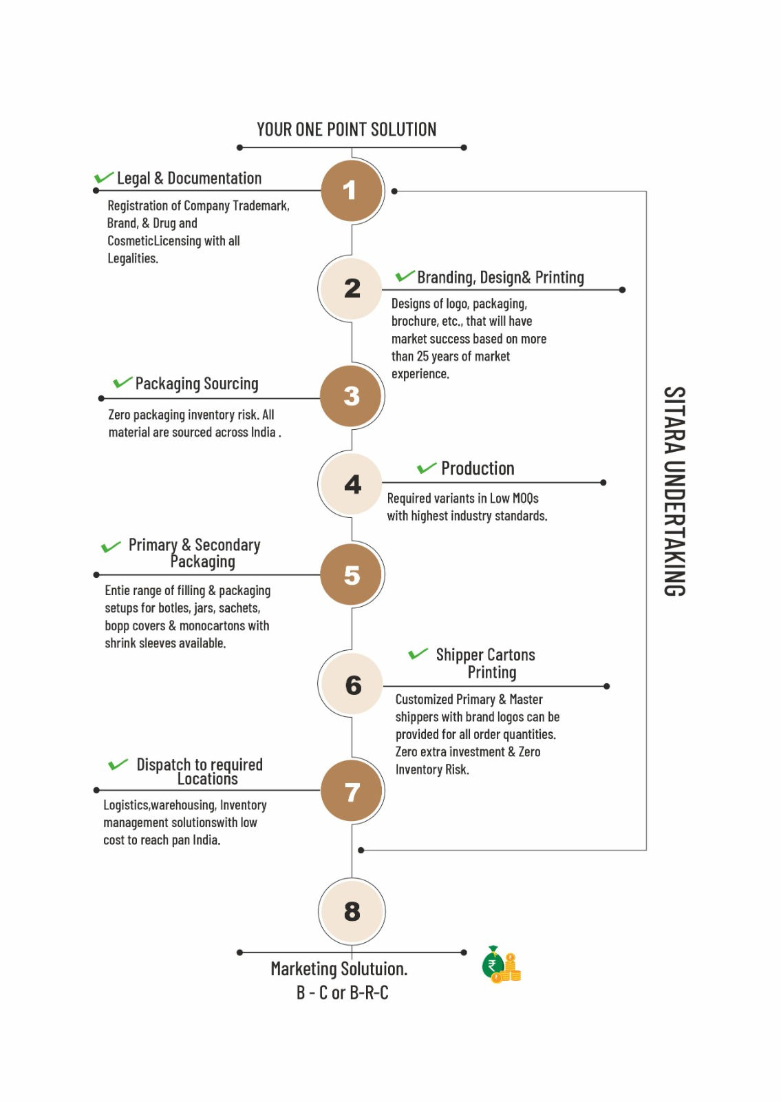 WhatsApp Image 2023-02-24 at 1.35.43 PM (10).jpeg