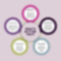 Small Business Branding (2).png