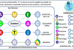 interaccion comunitaria.png